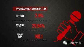 娱乐营销号爆料哪个准,哪些消息可信度最高? 第2张 娱乐营销号爆料哪个准,哪些消息可信度最高? 第2张